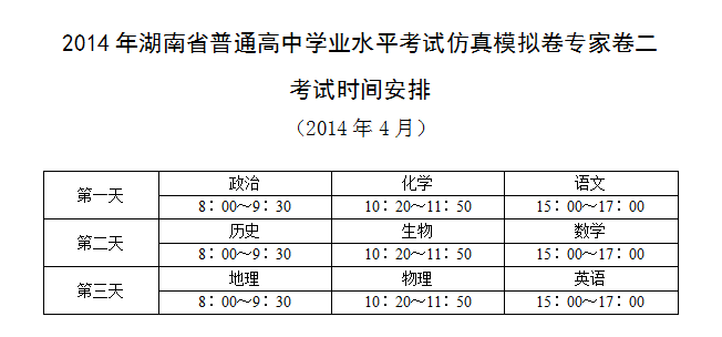 2014年湖南省普通高中學(xué)業(yè)水平考試仿真模擬卷專家卷二考試時間安排（2013.04月份）