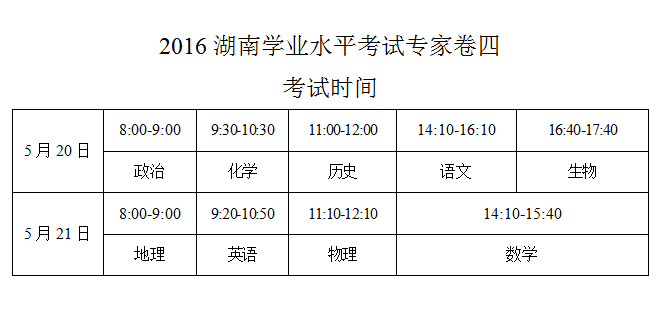 2016春季高二學業(yè)水平考試專家卷四考試時間安排（2016年5月20-21日）