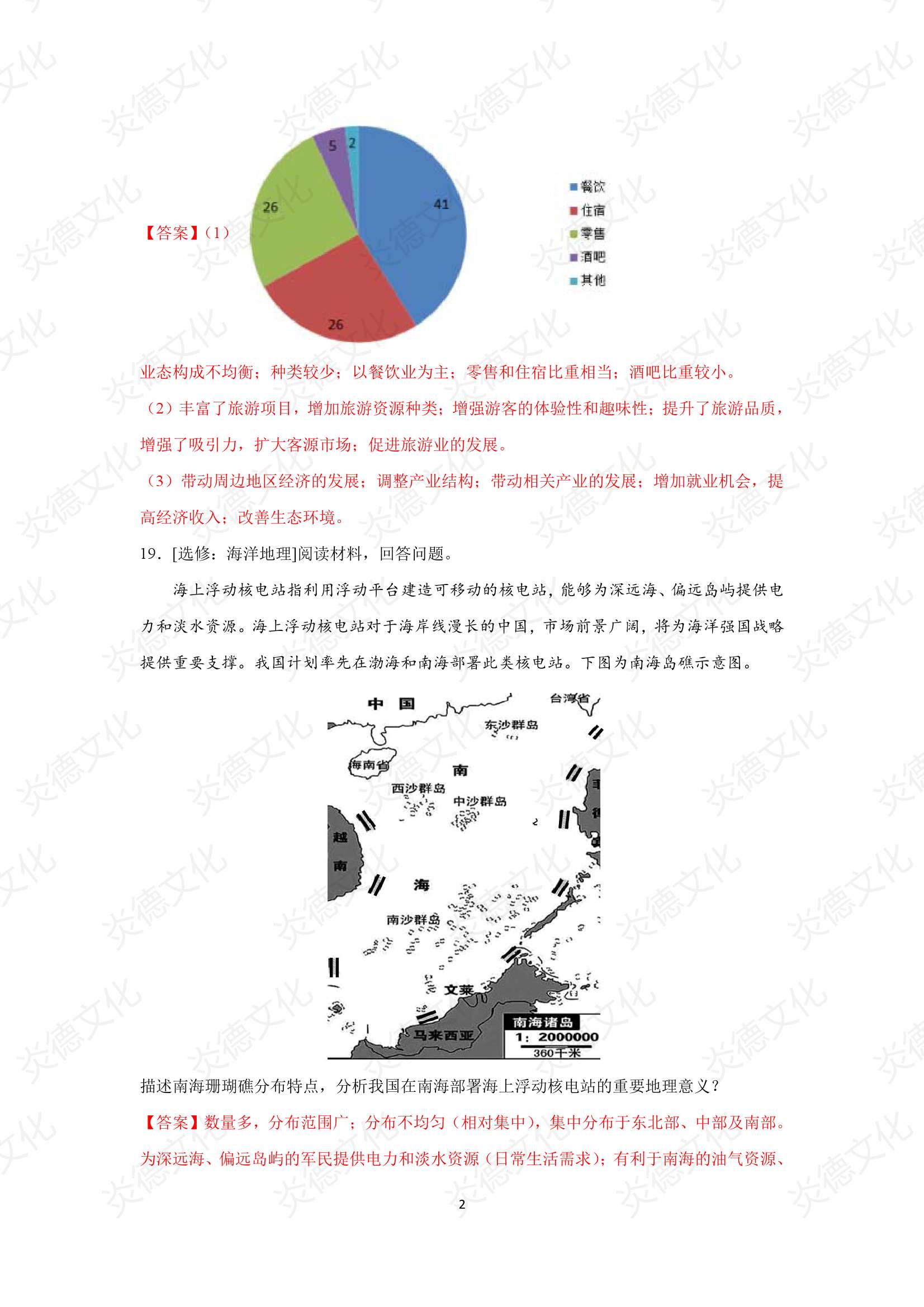 2021高考考前信息港補(bǔ)充部分2_地理0002